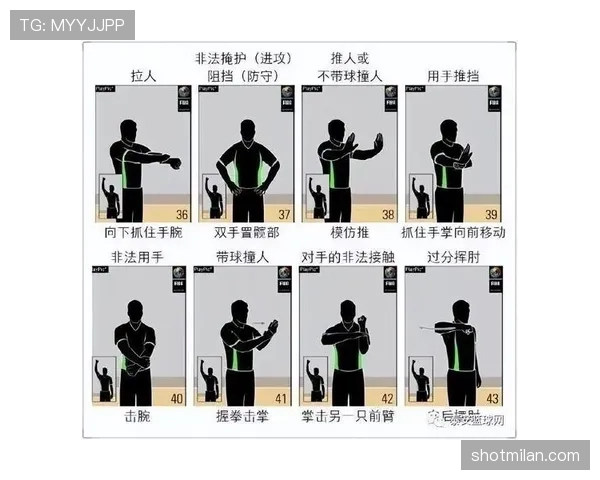 恶意犯规是什么?篮球规则中的严重违例 恶意犯规是什么?篮球规则中的严重违例