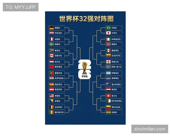 2026世界杯32强淘汰赛回顾：晋级球队完整汇总