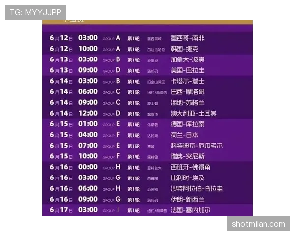 2026世界杯48队赛制回顾：32强阶段成为新增看点