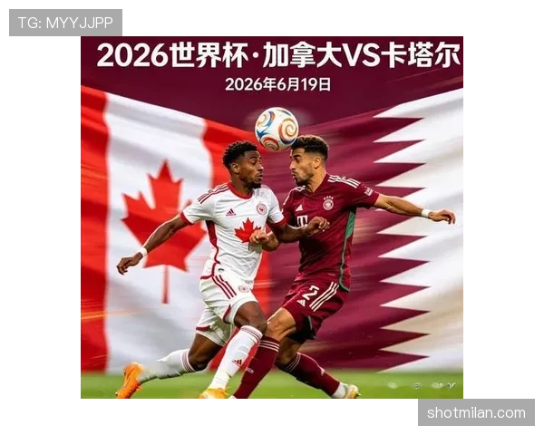 2026世界杯B组净胜球排行：加拿大优势明显